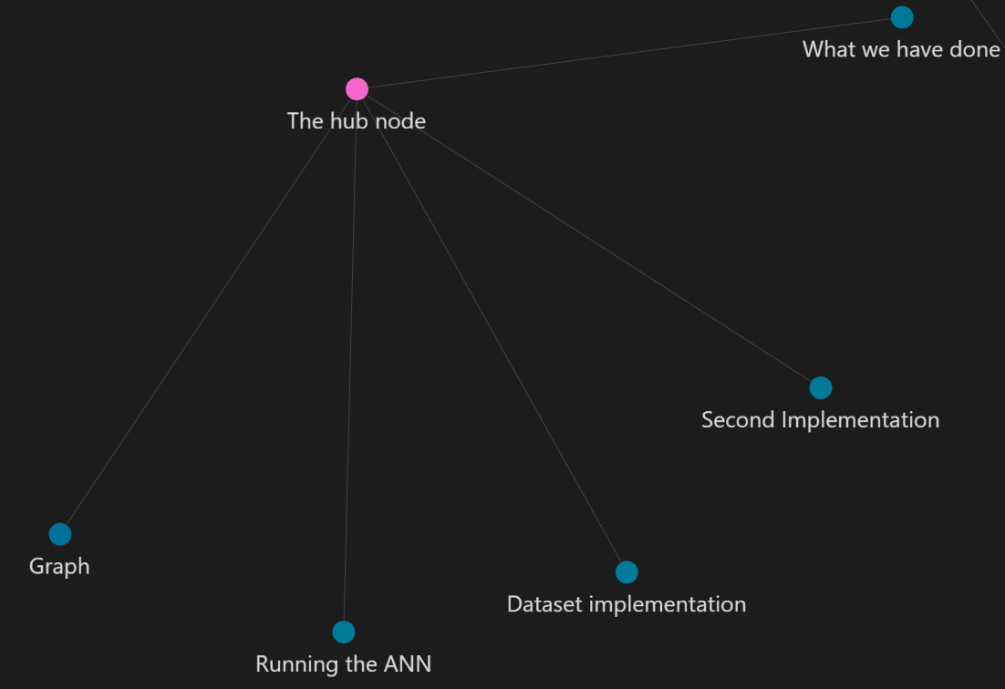 Picture of Obsidian connecting 2 files to a sub point